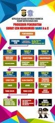 SIM Keliling Kabupaten Bekasi,Rabu ini 21 Mei 2025 di Wilayah Cikarang Barat Hingga Pukul 13.00