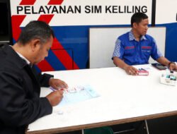SIM Keliling Surabaya 21 Mei 2025: Jangan Lewatkan Jadwal dan Lokasi!